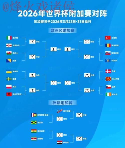 2026世界杯:安卓平台热门比分预测应用推荐 2026世界杯:安卓平台热门比分预测应用推荐