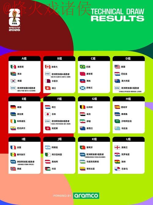 2026世界杯下注正规全站平台推荐 2026世界杯下注正规全站平台推荐